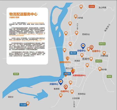 城市配送中心大礱坊站區域示意圖